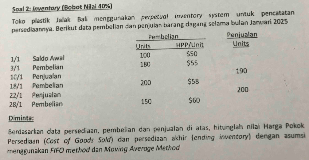 Soal 2: Inventory (Bobot Nilai 40%) 
Toko plastik Jalak Bali menggunakan perpetual inventory system untuk pencatatan 
persediaannya. Berikut data pembelian dan penjulan barang dagang selama bulan Januari 2025
1/1 Saldo Awal
3/1 Pembelian
1C/1 Penjualan
18/1 Pembelian
22/1 Penjualan
28/1 Pembelian 
Diminta: 
Berdasarkan data persediaan, pembelian dan penjualan di atas, hitunglah nilai Harga Pokok 
Persediaan (Cost of Goods Sold) dan persediaan akhir (ending inventory) dengan asumsi 
menggunakan FIFO method dan Moving Average Method