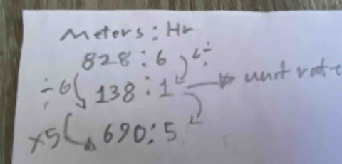 Meters: Hr
828:6)^6/ 
/ 6(138:1^4 want roft 
_x5C_△ 690:5