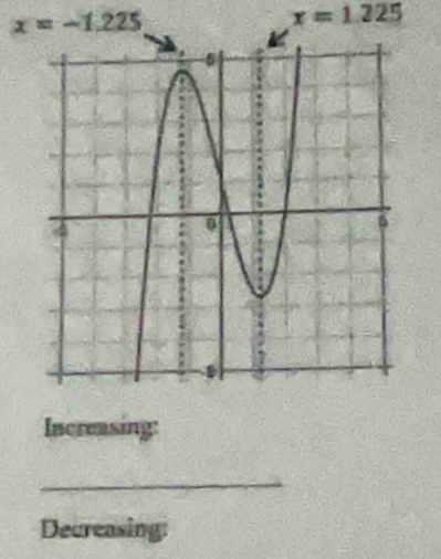 x=-1.225
x=1.225
Increasing: 
_ 
Decreasing: