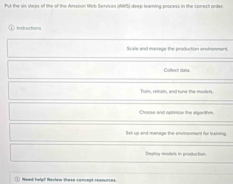 Solved: Put the six steps of the of the Amazon Web Services (AWS) deep ...