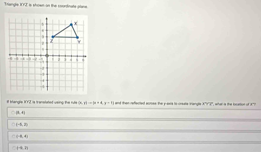 Triangle XYZ is shown on the coordinate plane.
If triangle XYZ is translated using the rule (x,y)to (x+4,y-1) and then reflected across the y-axis to create triangle X°Y°Z° ", what is the location of X *?
(8,4)
(-5,2)
(-8,4)
(-9,2)