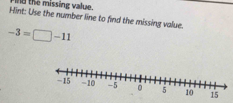 nd the missing value. 
Hint: Use the number line to find the missing value.
-3=□ -11