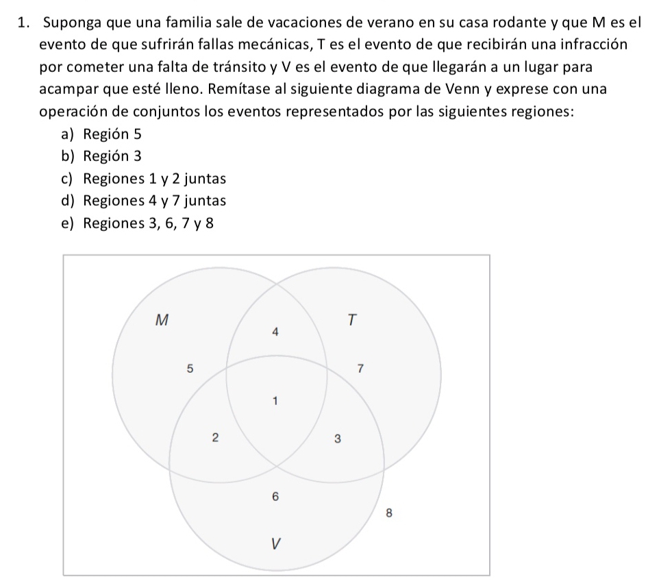 Suponga que una familia sale de vacaciones de verano en su casa rodante y que M es el
evento de que sufrirán fallas mecánicas, T es el evento de que recibirán una infracción
por cometer una falta de tránsito y V es el evento de que llegarán a un lugar para
acampar que esté Ileno. Remítase al siguiente diagrama de Venn y exprese con una
operación de conjuntos los eventos representados por las siguientes regiones:
a) Región 5
b) Región 3
c) Regiones 1 y 2 juntas
d) Regiones 4 y 7 juntas
e) Regiones 3, 6, 7 y 8