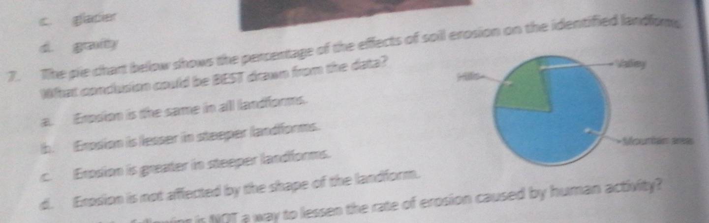 c. glader
d. gaity
7. The pie chart below shows the percentage of the effects of soil erosion on the identified landfoms
What condusion could be BEST drawn from the data?
Valiey
a. Erpsion is the same in all landforms.
h. Expsion is lesser in steeper landforms.
*Mountán area
c. Erpsion is greater in steeper landforms.
d. Enosion is not affected by the shape of the landform.
t is NOT a way to lessen the rate of erosion caused by human activity?