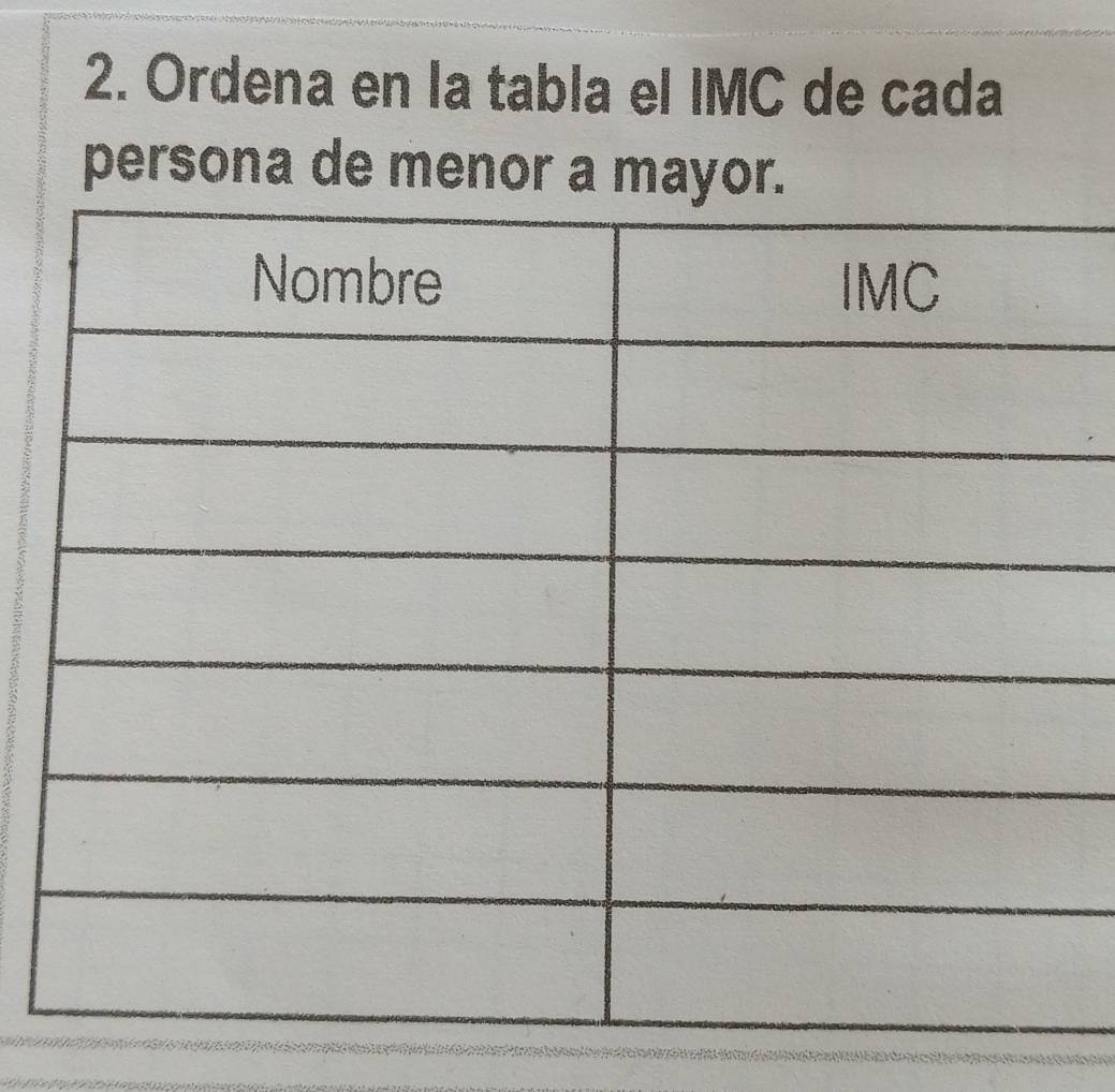 Ordena en la tabla el IMC de cada 
persona de menor a mayor.