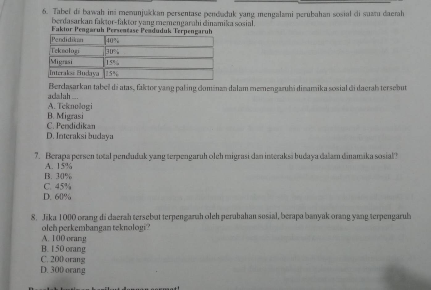 Tabel di bawah ini menunjukkan persentase penduduk yang mengalami perubahan sosial di suatu daerah
berdasarkan faktor-faktor yang memengaruhi dinamika sosial.
Faktor Pengaruh Persentase Penduduk Terpeng
Berdaşarkan tabel di atas, faktor yang paling dominan dalam memengaruhi dinamika sosial di daerah tersebut
adalah ...
A. Teknologi
B. Migrasi
C. Pendidikan
D. Interaksi budaya
7. Berapa persen total penduduk yang terpengaruh oleh migrasi dan interaksi budaya dalam dinamika sosial?
A. 15%
B. 30%
C. 45%
D. 60%
8. Jika 1000 orang di daerah tersebut terpengaruh oleh perubahan sosial, berapa banyak orang yang terpengaruh
oleh perkembangan teknologi?
A. 100 orang
B. 150 orang
C. 200 orang
D. 300 orang