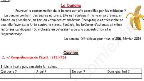 La banane 
Pourquoi la consommation de la banane est-elle conseillée par les médecins ? 
La banane contient des sucres naturels. Elle est également riche en protéines, en 
fibres, en phosphore, en fer, en vitamines et minéraux. Energétique et très riche en 
eau, elle favorise la lutte contre le stress, l'anémie, les brûlures d'estomac et même 
les crises cardiaques ! Sa richesse en potassium aide à la concentration et à 
l'apprentissage. 
La banane, Diététique pour tous, n°258 , février 2016 
Questions 
I. -/ Compréhension de l'écrit : (13 PTS)