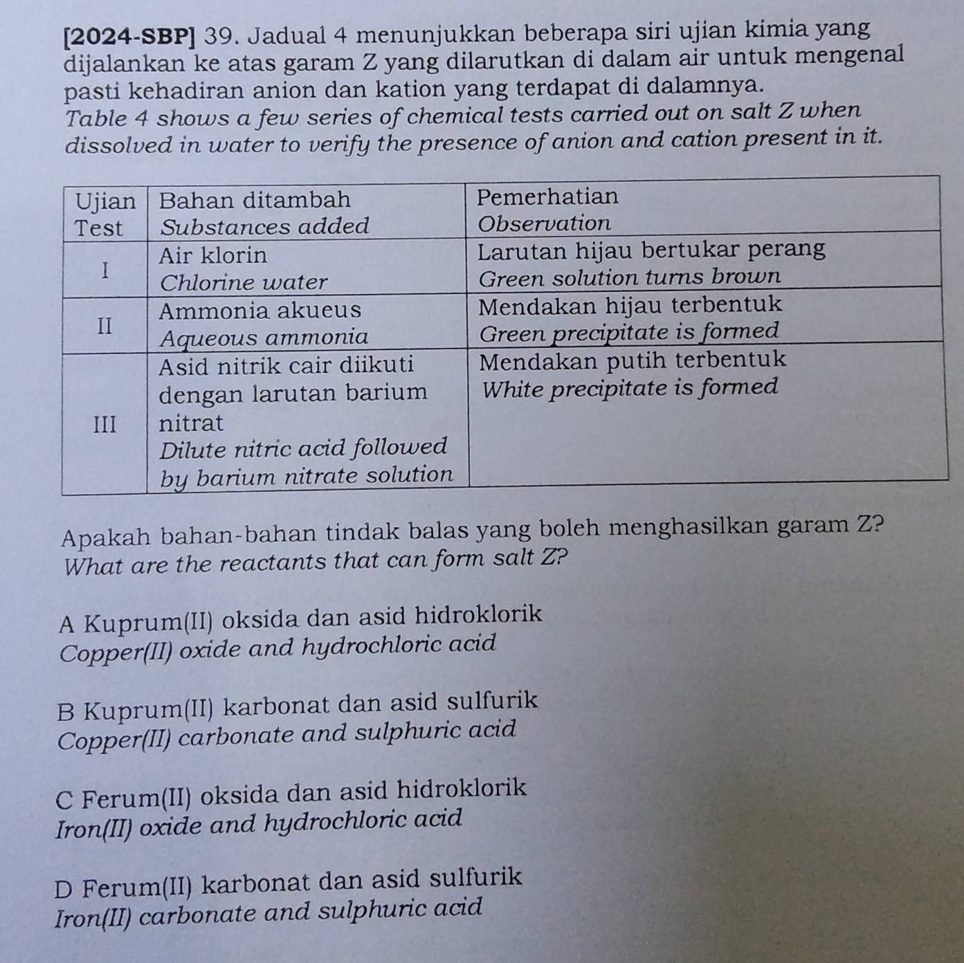 [2024-SBP] 39. Jadual 4 menunjukkan beberapa siri ujian kimia yang
dijalankan ke atas garam Z yang dilarutkan di dalam air untuk mengenal
pasti kehadiran anion dan kation yang terdapat di dalamnya.
Table 4 shows a few series of chemical tests carried out on salt Z when
dissolved in water to verify the presence of anion and cation present in it.
Apakah bahan-bahan tindak balas yang boleh menghasilkan garam Z?
What are the reactants that can form salt Z?
A Kuprum(II) oksida dan asid hidroklorik
Copper(II) oxide and hydrochloric acid
B Kuprum(II) karbonat dan asid sulfurik
Copper(II) carbonate and sulphuric acid
C Ferum(II) oksida dan asid hidroklorik
Iron(II) oxide and hydrochloric acid
D Ferum(II) karbonat dan asid sulfurik
Iron(II) carbonate and sulphuric acid