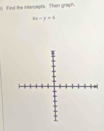 ) Find the intercepts. Then graph.
4x-y=6