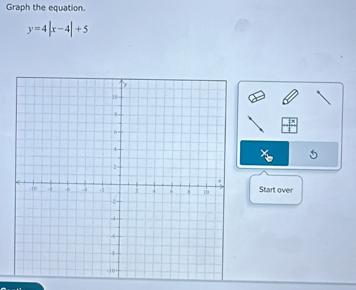 Graph the equation.
y=4|x-4|+5
Start over