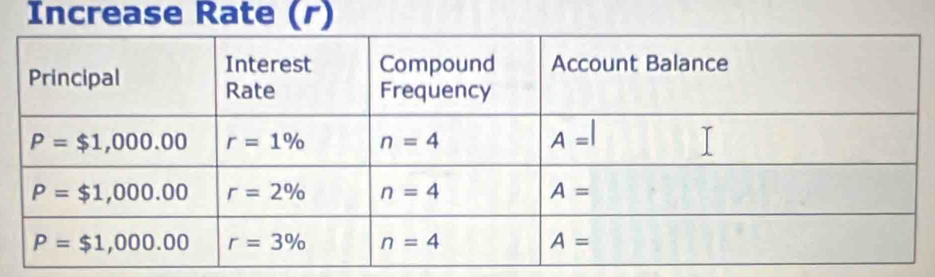 Increase Rate (r)