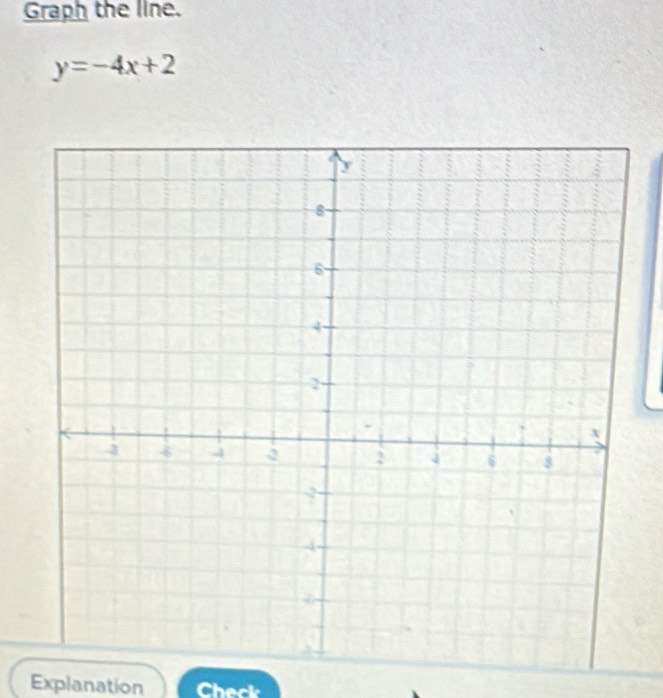 Graph the line.
y=-4x+2
Explanation Check