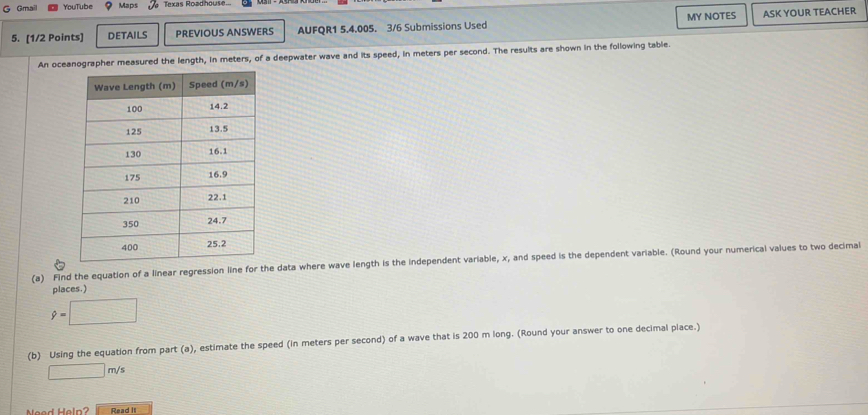Gmail YouTube Maps Texas Roadhouse 
5. [1/2 Points] DETAILS PREVIOUS ANSWERS AUFQR1 5.4.005. 3/6 Submissions Used MY NOTES ASK YOUR TEACHER 
An oceanographer measured the length, in meters, of a deepwater wave and its speed, in meters per second. The results are shown in the following table. 
(a) Find the equation of a linear regression line for the data where wave length is the independent variable, x, and speed is the dependent variable. (Round your numerical values to two decimal 
places.)
hat y=□
(b) Using the equation from part (a), estimate the speed (in meters per second) of a wave that is 200 m long. (Round your answer to one decimal place.)
□ m/s
Need Help? Read it