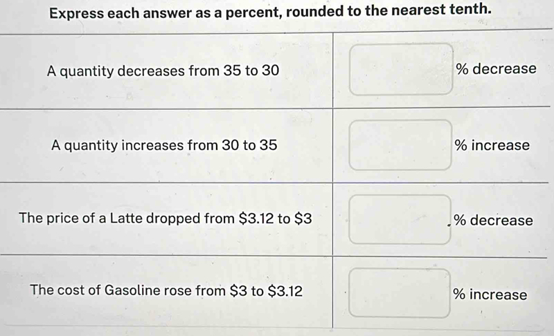 Express each answer as a percent, rounded to the nearest tenth.