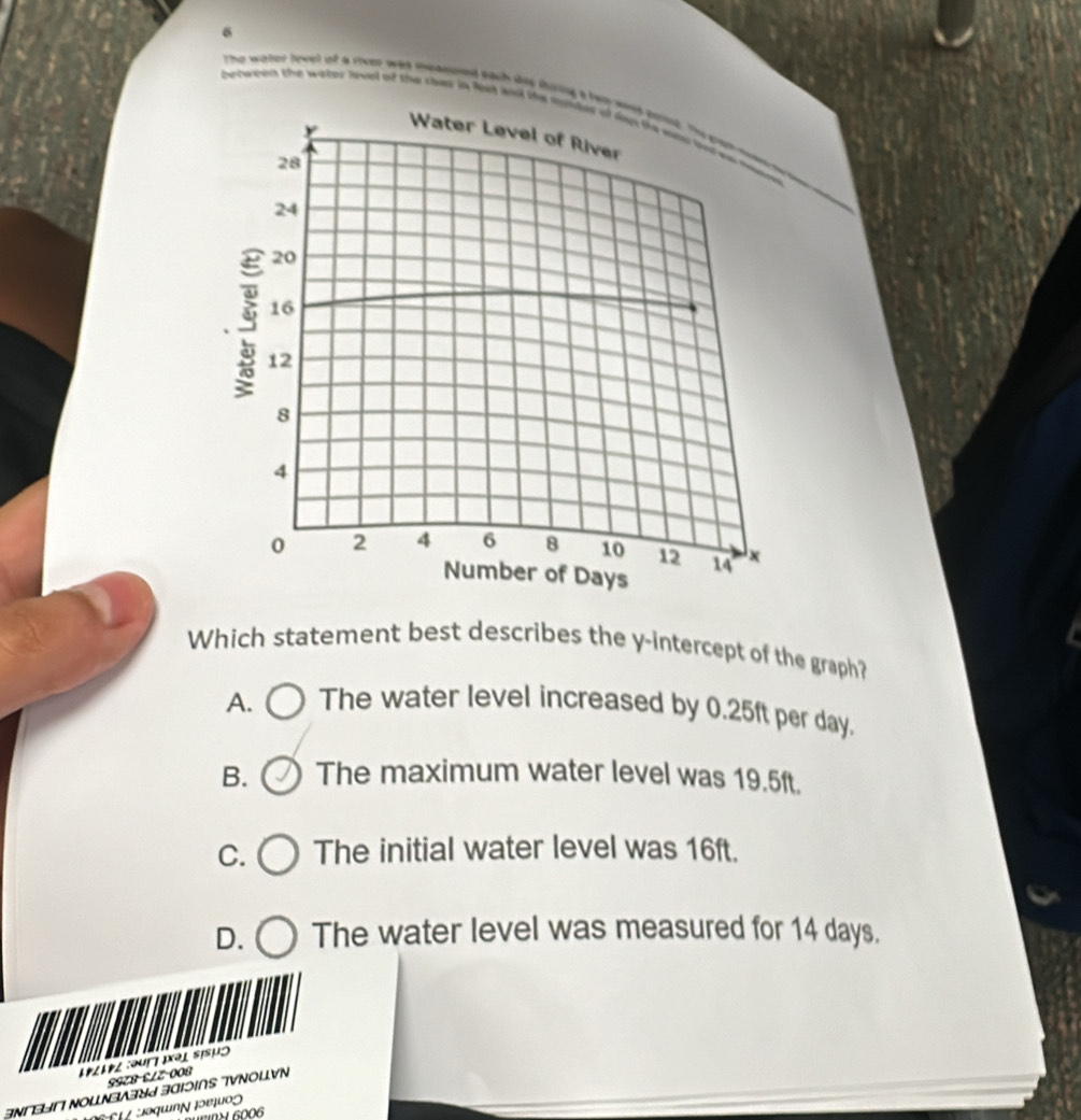 The water lovel of a river was ineatumed tach des toing a lw
between the waker loed of the cheet in lest and the mnded of fig tre was snd wa m
Which statement best describes the y-intercept of the graph?
A. The water level increased by 0.25ft per day.
B. The maximum water level was 19.5ft.
C. The initial water level was 16ft.
D. The water level was measured for 14 days.
1*z1z :əur Ixəl sisμɔ
SSZ8 CLZ 008
3NΠ3ンロ NOL/3UJ 301ɔINS TVNOLVN
Jəqunŋ ¡εμιο) 0× 6006