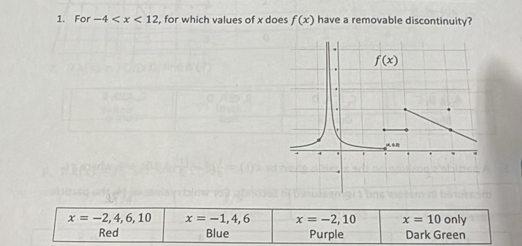 For -4 , for which values of x does f(x) have a removable discontinuity?
x=-2,4,6,10 x=-1,4,6 x=-2,10 x=10 only
Red Blue Purple Dark Green