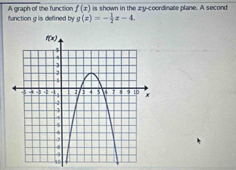 A graph of the function f(x) is shown in the xy-coordinate plane. A second
function g is defined by g(x)=- 1/2 x-4.