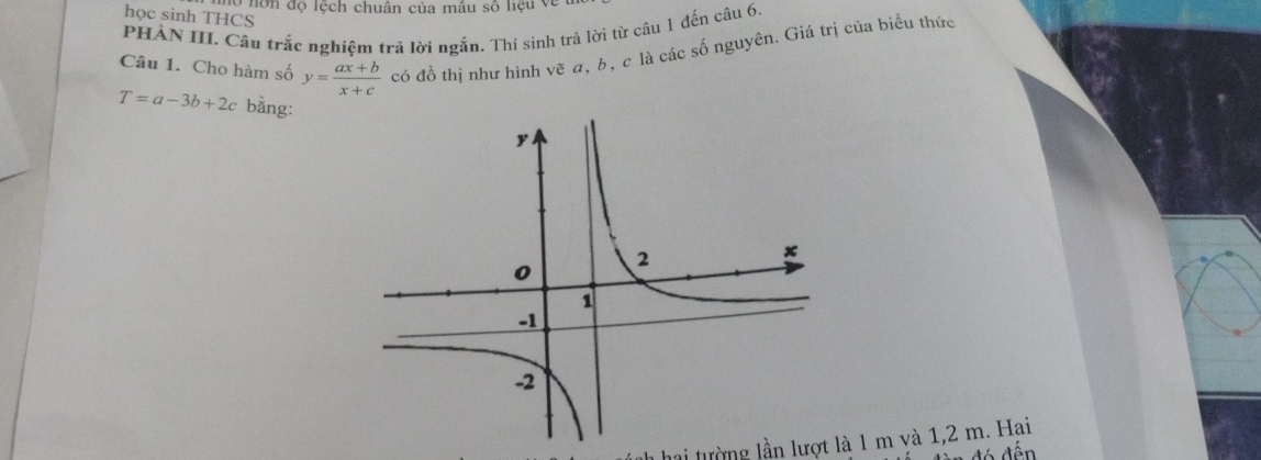 độ lệch chuân của mẫu số liệu về t
học sinh THCS
PHẢN III. Câu trắc nghiệm trả lời ngắn. Thí sinh trả lời từ câu 1 đến câu 6.
Câu 1. Cho hàm số y= (ax+b)/x+c  có đồ thị như hình vẽ a, b, c là các số nguyên. Giá trị của biểu thức
T=a-3b+2c bằng:
hai tường lần lượt là 1 m và 1,2 m. Hạai
đến