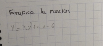 Erafica la runcion
y=3x^3+2x-6