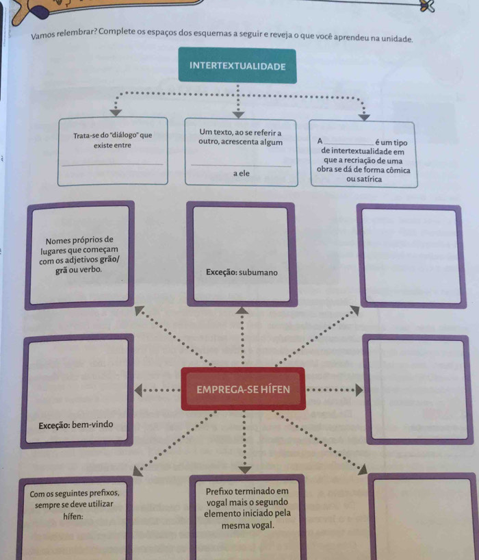 Vamos relembrar? Complete os espaços dos esquemas a seguir e reveja o que você aprendeu na unidade. 
intertextualidade 
Um texto, ao se referir a 
Trata-se do 'diálogo' que outro, acrescenta algum A_ é um tipo 
existe entre de intertextualidade em 
_ 
_ 
que a recriação de uma 
a ele obra se dá de forma cômica 
ou satírica 
Nomes próprios de 
lugares que começam 
com os adjetivos grão/ 
grã ou verbo. Exceção: subumano 
EMPREGA-SE HÍFEN 
Exceção: bem-vindo 
Com os seguintes prefixos, Prefixo terminado em 
sempre se deve utilizar vogal mais o segundo 
hífen: elemento iniciado pela 
mesma vogal.