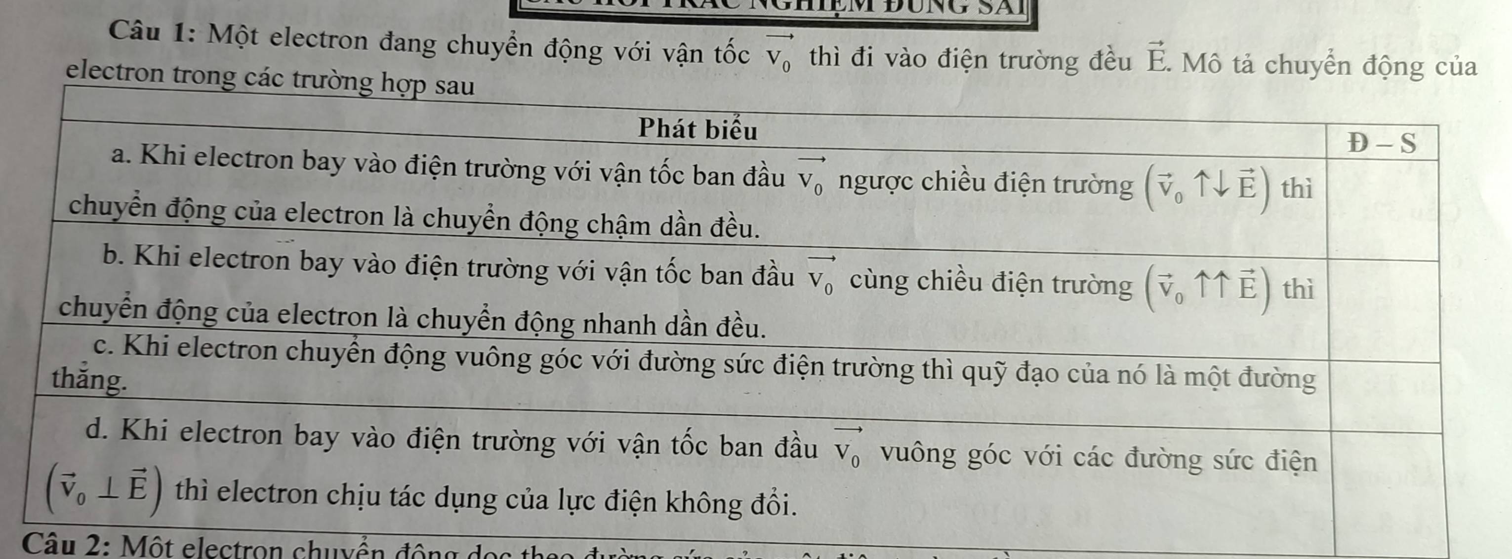 Một electron đang chuyển động với vận tốc vector V_0 thì đi vào điện trường đều vector E. - Mô tả chuyển động của
electron t
Câu 2: Một electron chuyển động dọc th