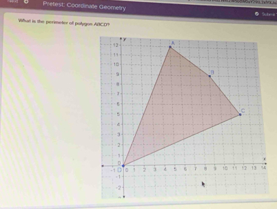 Pretest: Coordinate Geometry Submit 
What is the perimeter of pollygon ABCD?