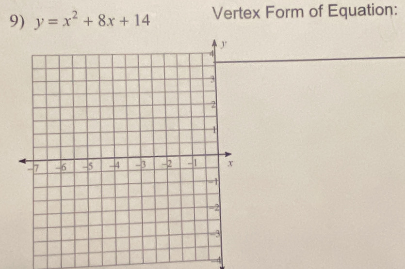 y=x^2+8x+14
Vertex Form of Equation:
4