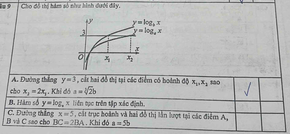 âu 9 Cho đồ thị hàm số như hình dưới đây.
A. Đường thẳng y=3 , cắt hai đồ thị tại các điểm có hoành độ x_1,x_2 sao
cho x_2=2x_1. Khi đó a=sqrt[3](2)b
B. Hàm số y=log _ax liên tục trên tập xác định.
C. Đường thắng x=5 , cất trục hoành và hai đồ thị lần lượt tại các điểm A,
B và C sao cho BC=2BA. Khi đó a=5b