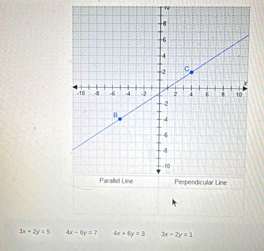 1U
3x+2y=5 4x-6y=7 4x+6y=3 3x-2y=1