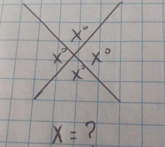 x°
x^2 x°
x^2
x=