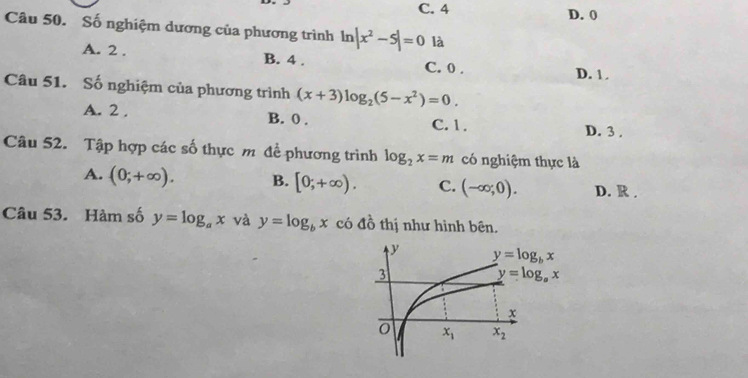 C. 4 D. 0
Câu 50. Số nghiệm dương của phương trình ln |x^2-5|=0 là
A. 2 . B. 4 .
C. 0 . D. 1 .
Câu 51. Số nghiệm của phương trình (x+3)log _2(5-x^2)=0.
A. 2 , B. 0 . C. 1 . D. 3 .
Câu 52. Tập hợp các số thực m để phương trình log _2x=m có nghiệm thực là
A. (0;+∈fty ). B. [0;+∈fty ). C. (-∈fty ;0). D. R .
Câu 53. Hàm số y=log _ax và y=log _bx có đồ thị như hình bên.