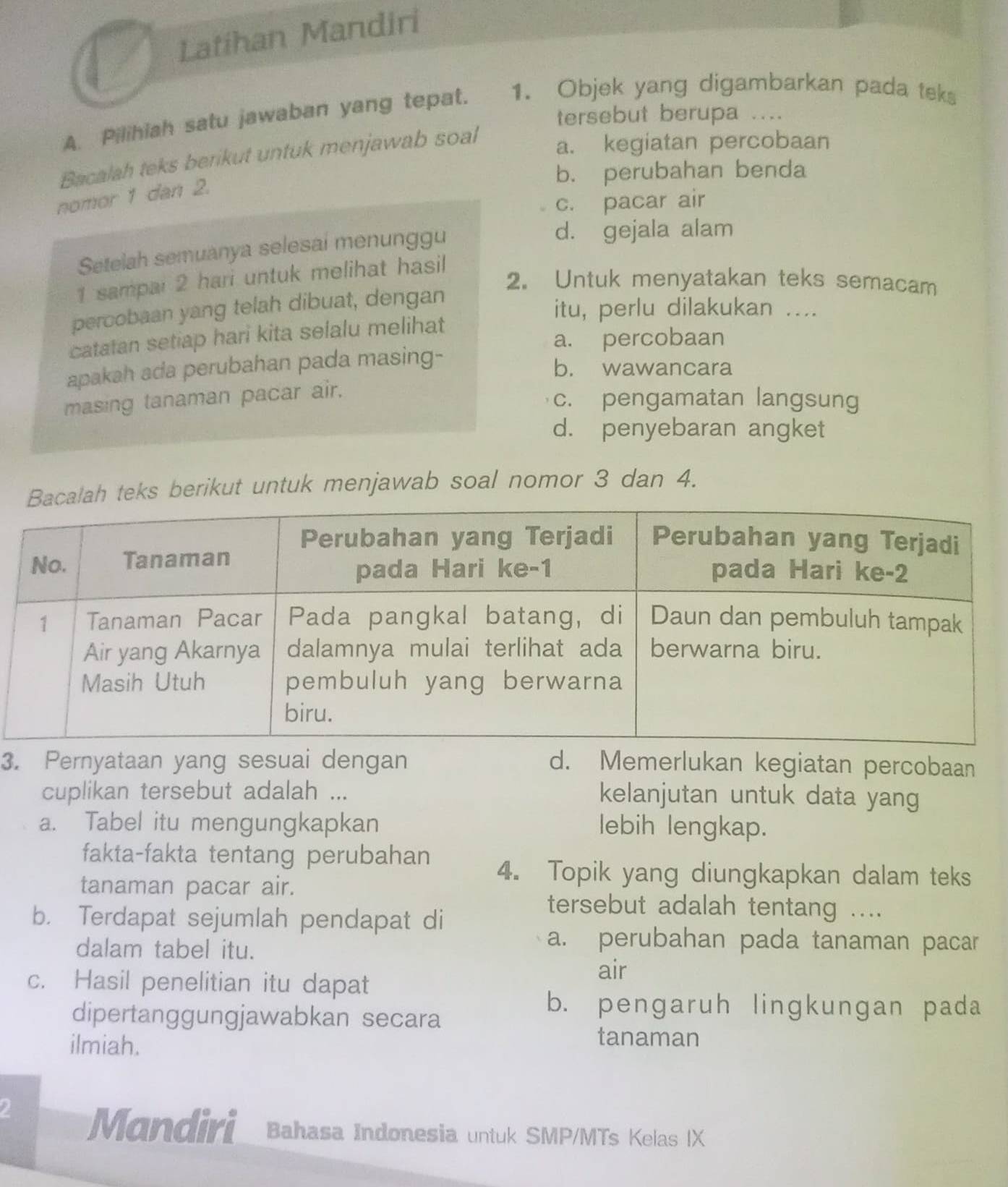 Latihan Mandiri
A. Pilihiah satu jawaban yang tepat. 1. Objek yang digambarkan pada teks
tersebut berupa ....
Bacalah teks berikut untuk menjawab soal
a. kegiatan percobaan
b. perubahan benda
nomor 1 dan 2.
c. pacar air
Setelah semuanya selesal menunggu
d. gejala alam
1 sampai 2 hari untuk melihat hasil
2. Untuk menyatakan teks semacam
percobaan yang telah dibuat, dengan
itu, perlu dilakukan ....
catatan setiap hari kita selalu melihat
a. percobaan
apakah ada perubahan pada masing-
b. wawancara
masing tanaman pacar air.
c. pengamatan langsung
d. penyebaran angket
lah teks berikut untuk menjawab soal nomor 3 dan 4.
3. Pernyataan yang sesuai dengan d. Memerlukan kegiatan percobaan
cuplikan tersebut adalah ...
kelanjutan untuk data yang
a. Tabel itu mengungkapkan lebih lengkap.
fakta-fakta tentang perubahan
tanaman pacar air.
4. Topik yang diungkapkan dalam teks
b. Terdapat sejumlah pendapat di
tersebut adalah tentang ....
dalam tabel itu.
a. perubahan pada tanaman pacar
c. Hasil penelitian itu dapat
air
dipertanggungjawabkan secara
b. pengaruh lingkungan pada
ilmiah.
tanaman
Mondiri Bahasa Indonesia untuk SMP/MTs Kelas IX