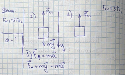 Dever: AF_x1 2 vector F_x_2
F_k1=5F_k2
F_u1=5F_u2
a-
sqrt [gdownarrow _u_v_M
vector F_f=mvector a
vector F_w+mvector g=mvector a