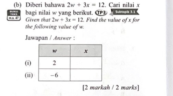 Diberi bahawa 2w+3x=12. Cari nilai x
Tecs BUku bagi nilai w yang berikut. ①3 Subtopik 3,1 
m.s. 47 Given that 2w+3x=12. Find the value of x for 
the following value of w. 
Jawapan / Answer : 
(i) 
(ii 
[2 markah / 2 marks]