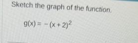 Sketch the graph of the function.
g(x)=-(x+2)^2