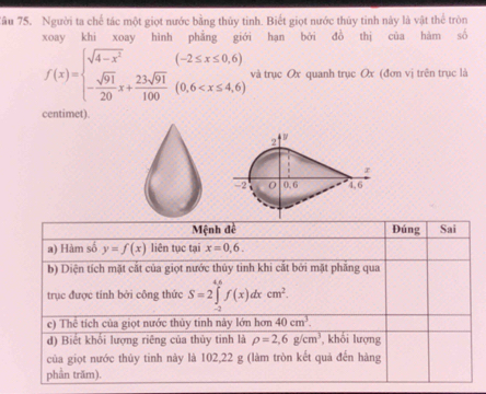 Tâu 75. Người ta chế tác một giọt nước bằng thủy tinh. Biết giọt nước thủy tinh này là vật thể tròn 
xoay khi xoay hình phẳng giới hạn bởi đồ thị của hàm số
f(x)=beginarrayl sqrt(4-x^2) - sqrt(91)/20 x+ 23sqrt(91)/100 (0.6 và trục Ox quanh trục Ox (đơn vị trên trục là 
centimet). 
Mệnh đề Đúng Sai 
a) Hàm số y=f(x) liên tục tại x=0,6. 
b) Diện tích mặt cắt của giọt nước thủy tinh khi cắt bởi mặt phẳng qua 
trục được tinh bởi công thức S=2∈tlimits _(-2)^(4.6)f(x)dxcm^2. 
c) Thể tích của giọt nước thủy tinh này lớn hơn 40cm^3. 
d) Biết khối lượng riêng của thủy tinh là rho =2,6g/cm^3 , khối lượng 
của giọt nước thủy tinh này là 102, 22 g (làm tròn kết quả đến hàng 
phần trăm).