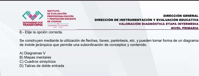 INSTITUTO de evaluación.
Dirección General
profesionalización y PRomoción DOcENte DIRECCIóN DE INSTRUMENTACIóN y EVAlUACIóN EDUCATIva
TRANSFORMA HUMANISMO QUE DE CHIAPAS
Valoración Diagnóstica Etapa intermedia
NIVEL PRIMARIA
8.- Elije la opción correcta.
Se construyen mediante la utilización de flechas, llaves, paréntesis, etc. y pueden tomar forma de un diagrama
de índole jerárquica que permite una subordinación de conceptos y contenido.
A) Diagramas V
B) Mapas mentales
C) Cuadros sinópticos
D) Tablas de doble entrada