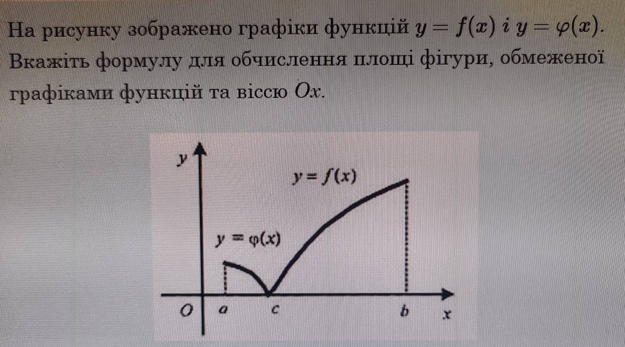 Ηа рисунку зображено графіки функцій y=f(x) i y=varphi (x).
Βкажίτь формулу дляοбчислення πлоші фігури, обмеженої
γрафіками функцій τа вiссю Оx.