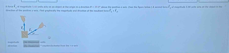 A force vector F_1 of magnitude 5.40 units acts on an object at the origin in a direction θ =29.0° above the positive x-axis. (See the figure below.) A second force vector F_2 of magnitude 5.00 units acts on the object in the
direction of the positive y-axis. Find graphically the magnitude and direction of the resultant force vector F_1+vector F_2
magnitude (No Response units
direction (Na Reiponse * counterclockwise from the +x-axis