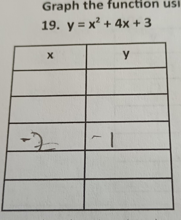 Graph the function usi 
19. y=x^2+4x+3