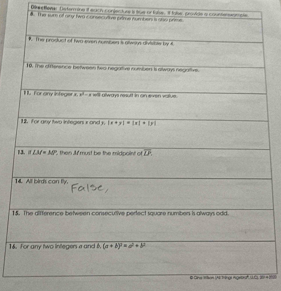 Directions: Determine if each conjecture is true or faise. If false, provide a counte
0. The 
1
16
© Gina Wilson (All Trings Algebra®, LLC), 2014-2020