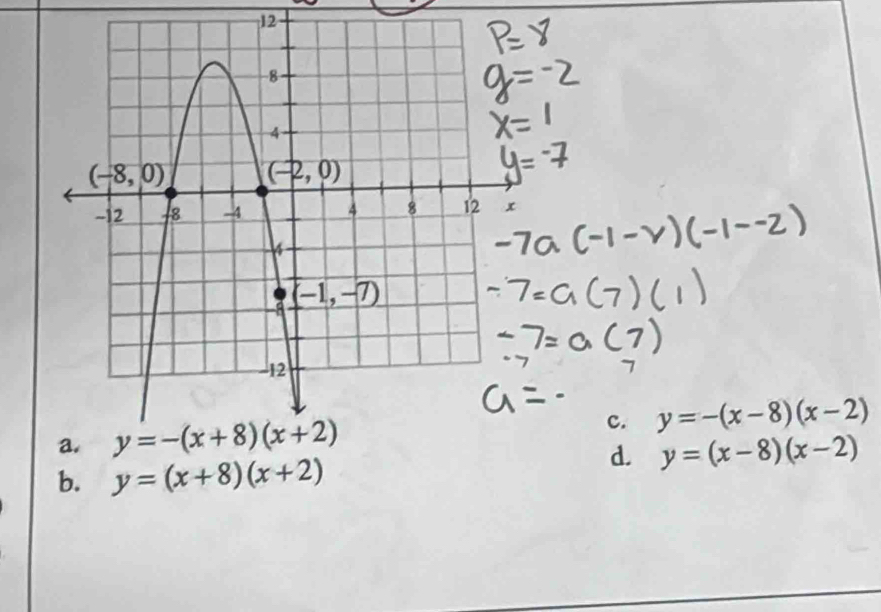 12
c. y=-(x-8)(x-2)
d. y=(x-8)(x-2)
b. y=(x+8)(x+2)