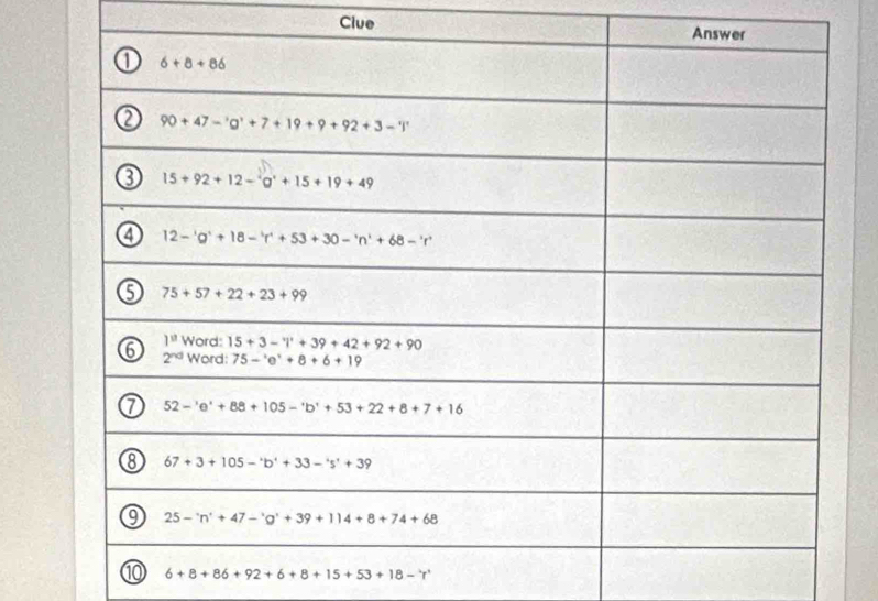 Clue 
⑩ 6+8+86+92+6+8+15+53+18-^circ r'