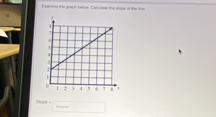 Examine the graph below. Calculate the slope of the line.
Slope =
Answer