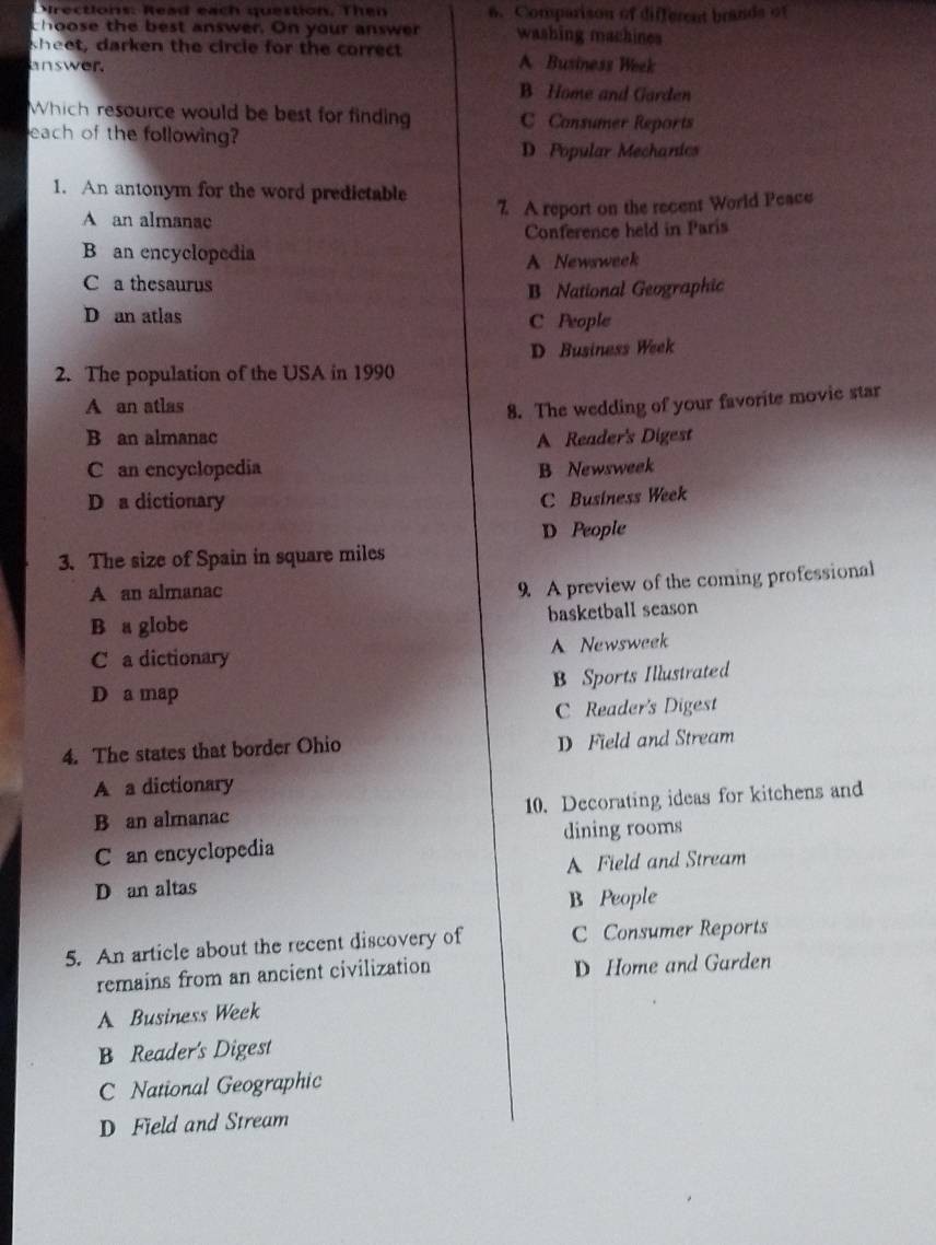 Drections: Read each question. Then 6. Comparison of different brands of
choose the best answer. On your answer washing machines
sheet, darken the circle for the correct A Business Week
answer.
B Home and Garden
Which resource would be best for finding C Cansumer Reports
each of the following?
D Popular Mechanics
1. An antonym for the word predictable
A an almanae 7. A report on the recent World Peace
Conference held in Paris
B an encyclopedia
A Newsweek
C a thesaurus
B National Geographic
D an atlas
C People
D Business Week
2. The population of the USA in 1990
A an atlas
8. The wedding of your favorite movic star
B an almanac A Reader's Digest
C an encyclopedia B Newsweek
D a dictionary
C Business Week
D People
3. The size of Spain in square miles
A an almanac
9. A preview of the coming professional
B a globe basketball season
C a dictionary A Newsweek
B Sports Illustrated
D a map
C Reader's Digest
4. The states that border Ohio D Field and Stream
A a dictionary
B an almanac 10. Decorating ideas for kitchens and
C an encyclopedia dining rooms
D an altas A Field and Stream
B People
5. An article about the recent discovery of C Consumer Reports
remains from an ancient civilization D Home and Garden
A Business Week
B Reader's Digest
C National Geographic
D Field and Stream