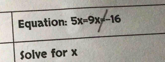 Equation: 5x=9x=-16
Solve for x