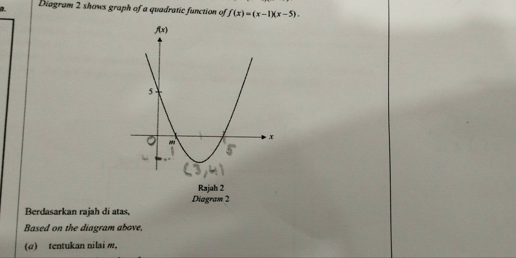 Diagram 2 shows graph of a quadratic function of f(x)=(x-1)(x-5).
Rajah 2
Diagram 2
Berdasarkan rajah di atas,
Based on the diagram above,
(α) tentukan nilai m,