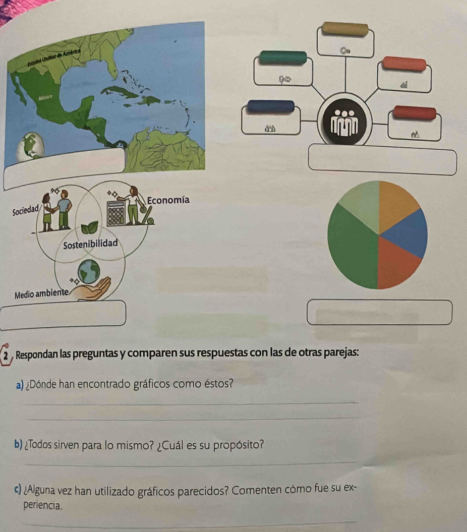 Undoa Unidos de América 
Economía 
Sociedad 
Sostenibilidad 
Medio ambiente 
2 Respondan las preguntas y comparen sus respuestas con las de otras parejas: 
a) ¿Dónde han encontrado gráficos como éstos? 
_ 
_ 
b)¿Todos sirven para lo mismo? ¿Cuál es su propósito? 
_ 
c) ¿Alguna vez han utilizado gráficos parecidos? Comenten cómo fue su ex- 
periencia. 
_