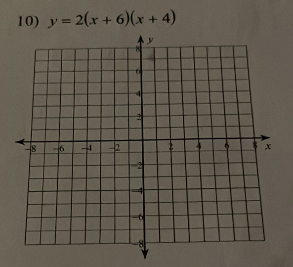 y=2(x+6)(x+4)