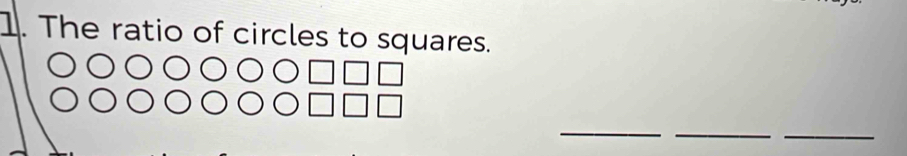 The ratio of circles to squares. 
__ 
_